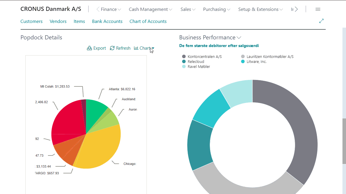 How to Embed Widgets on your Business Central Role Center 1 6307d9d470b3613c1b758bf2 RoleCenter