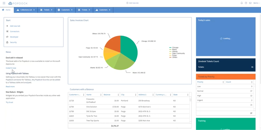 Why Do You Need Popdock? 1 Reports 1